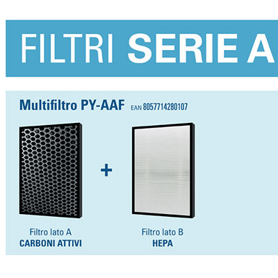 Purify Multifiltro per serie F Comprendente Filtro HEPA Filtro Antibatterico 