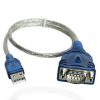 ADATTATORE DA USB A SERIALE RS232 ATLANTIS P006-U1SP-9M-TBL